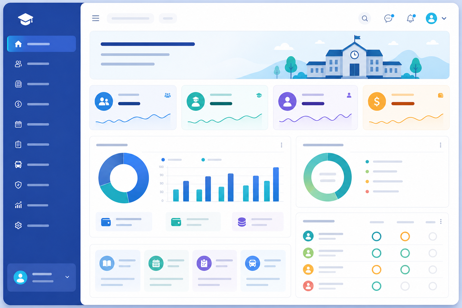 Platform & Security