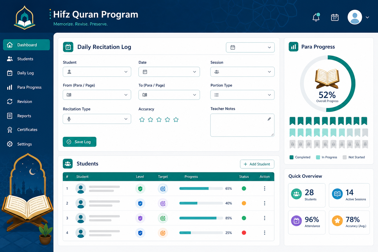 Hifz Program